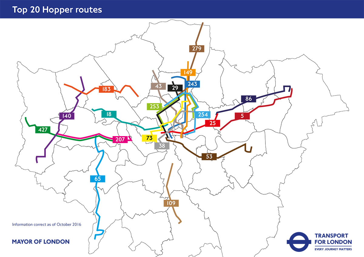 South Londoners making most of new hopper bus fare - especially these two routes