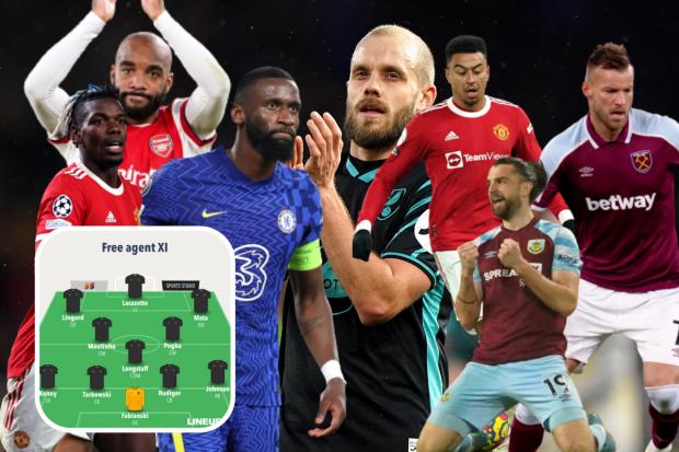 Some Premier League players will be free to sign in the summer